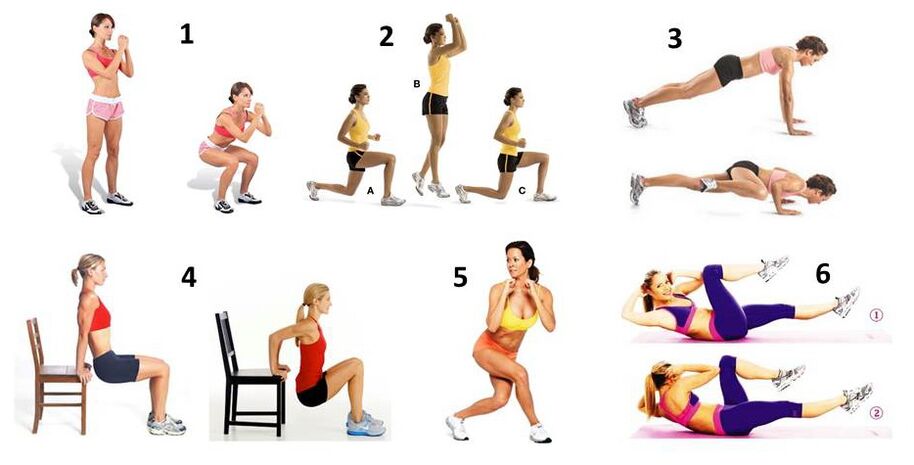 Un ensemble d'exercices pour perdre du poids de tout le corps à la maison